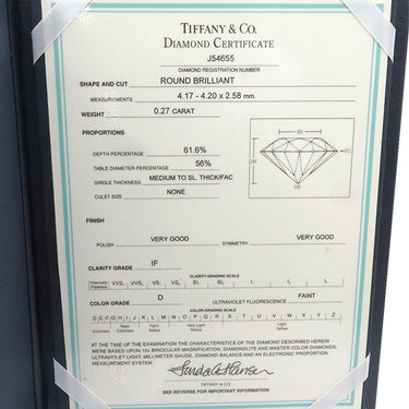 ティファニー Tiffany & Co ソリティア ダイヤリング プラチナシルバー Pt950 ダイヤモンド リング 指輪 T＆Co. 一粒 1P 10号