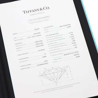 ティファニー Tiffany & Co バイザヤード シングルダイヤモンド ペンダント イエローゴールド K18YG ダイヤモンド ネックレス 750YG T&Co. 1石 エルサペレッティ