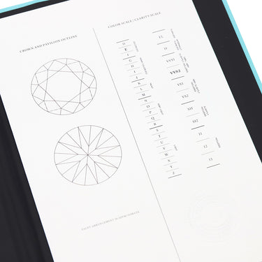 ティファニー Tiffany & Co ソリティア ダイヤリング プラチナシルバー Pt950 ダイヤモンド リング 指輪 T＆Co. 一粒 1P 8号